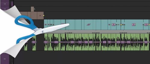 安云信息科技 影視劇后期的粗剪基礎(chǔ)技巧干貨與影視傳媒技術(shù)開(kāi)發(fā)